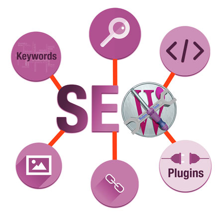 Consultor Seo Wordpress